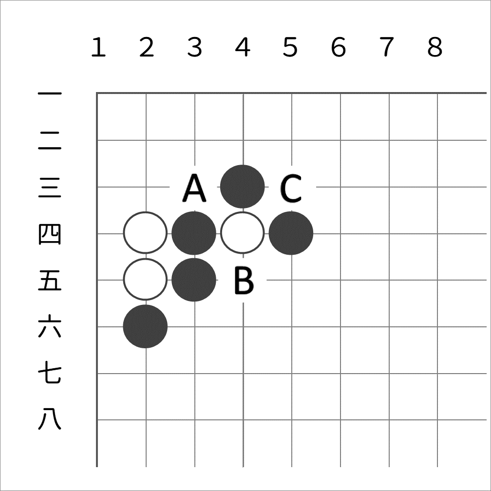 ルール②　あいての　いしを　かこむと　とれる