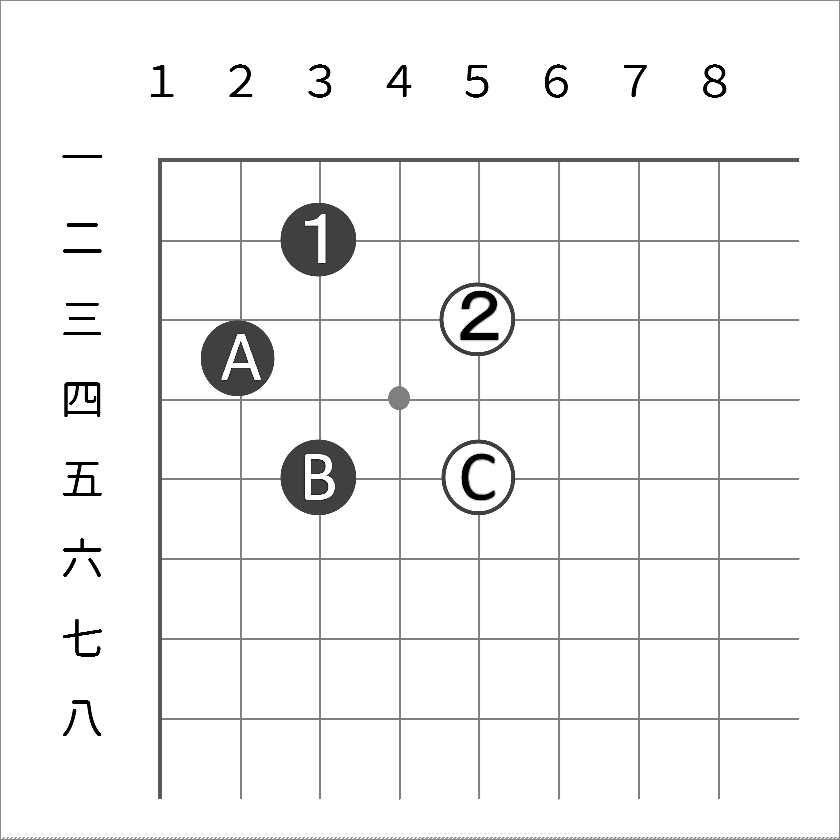 ルール①　こうごに　こうてんに　うつ
