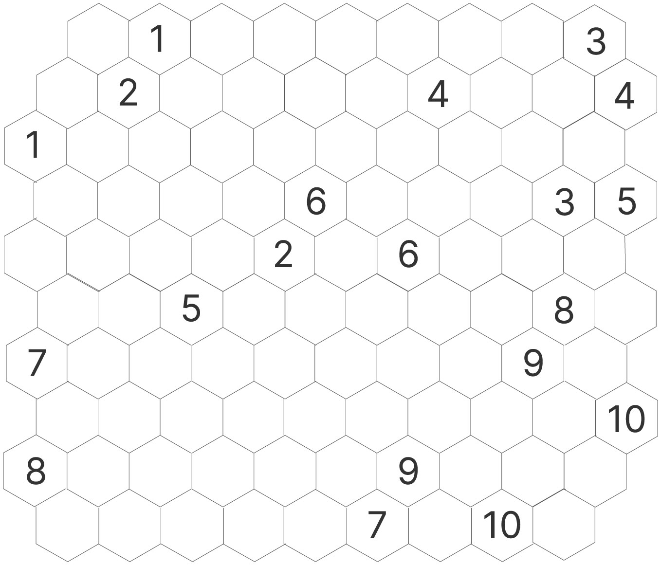 すべてうまりマス問題