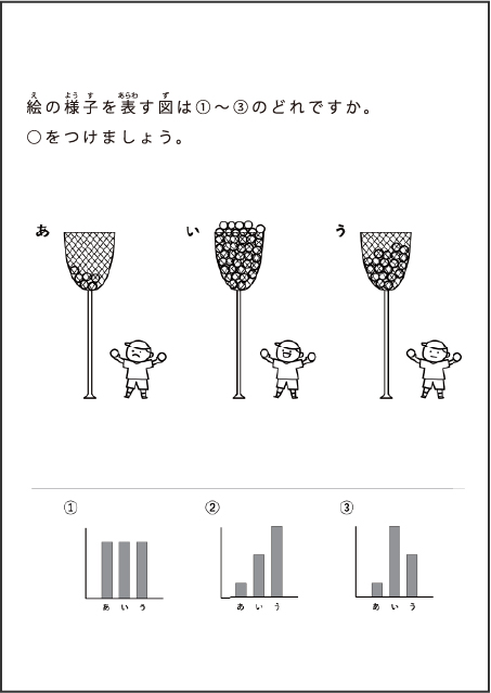 思考力2