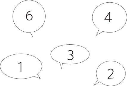 てのひらノベル